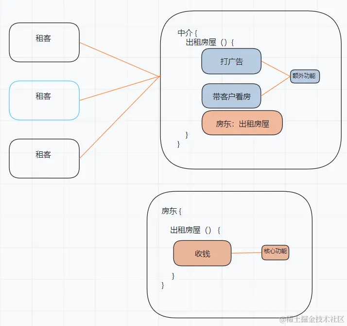 image-20220824190825807