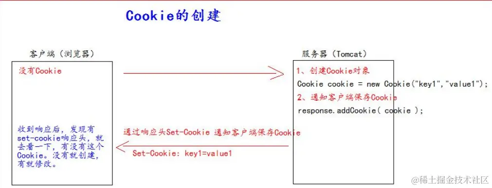 image-20220101111051381