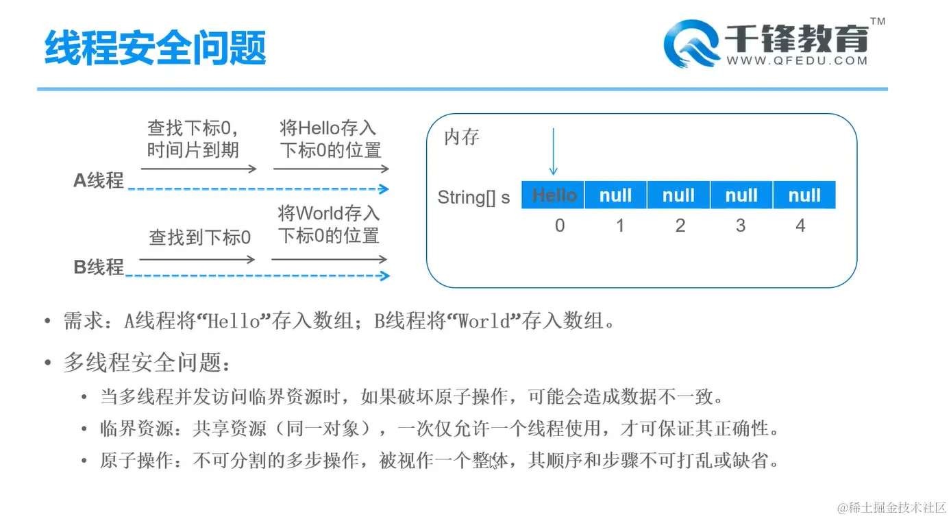 image-20220216192214570