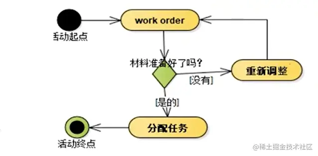 image-20220919202723864