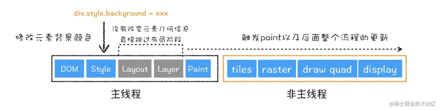 截屏2023-05-09 下午1.05.28.png