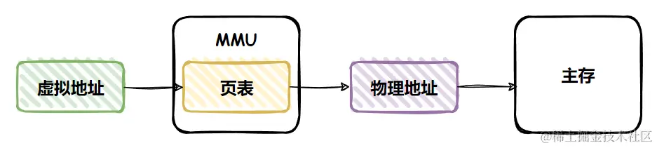 1685487660083.png