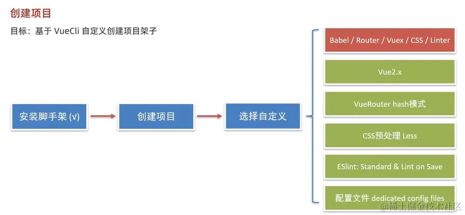 屏幕截图 2024-01-31 200456.png