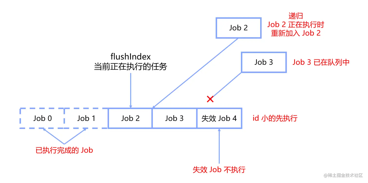 image-20220121163647496