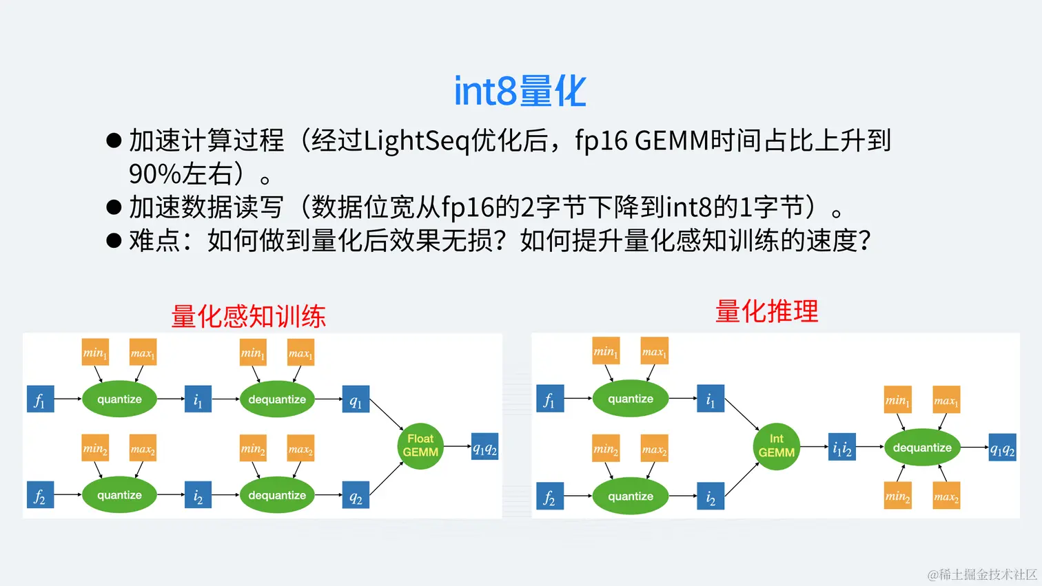 AI开发工具和大模型演进-韦阳-6.27_09.png