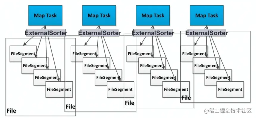 image-20220801000902018