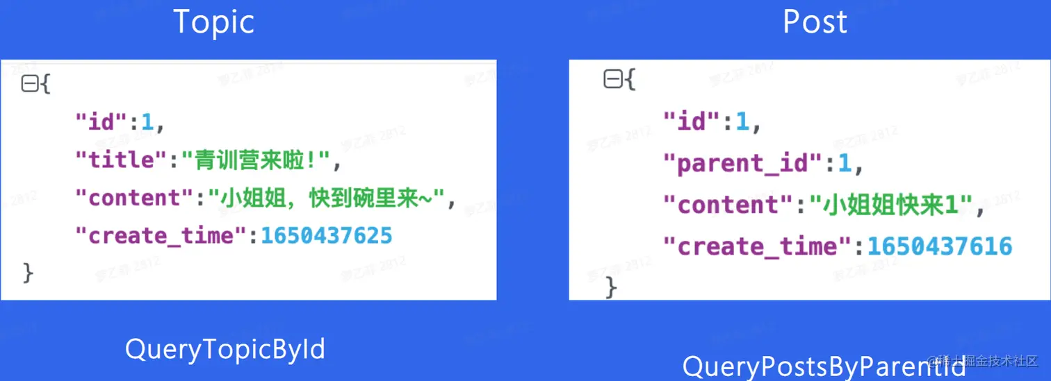 image-20230113173322860