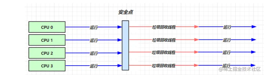 image-20220601213705169