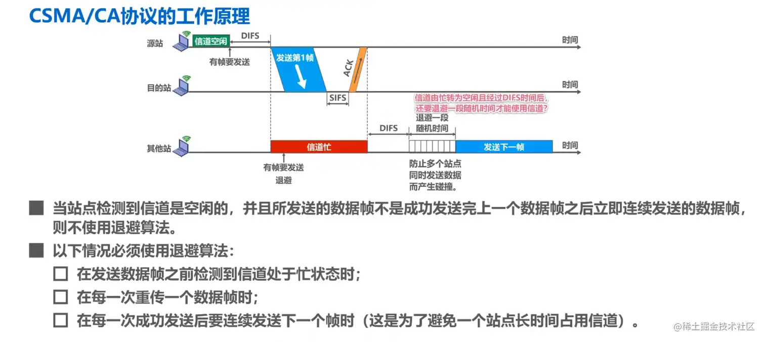 image-20211015220458492