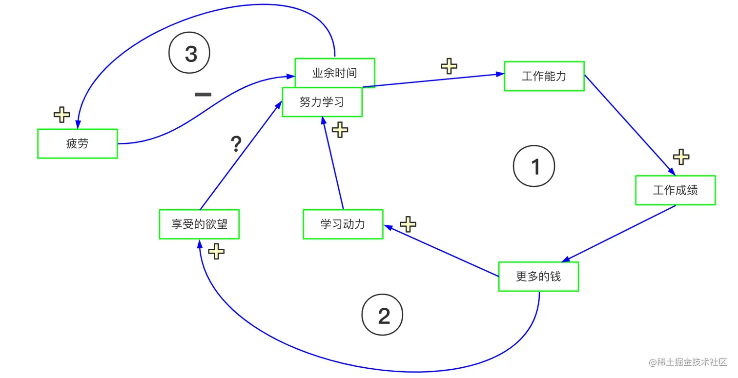 image-20220414204654033