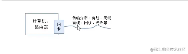 image-20220624225347735