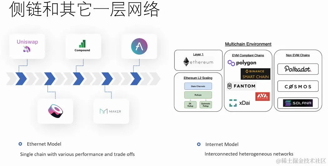 D87CE9E0-22D5-4714-AC7B-A534AC157A3F