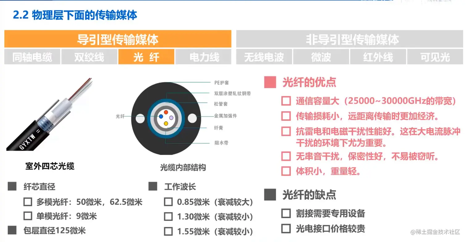 image-20211004221210821