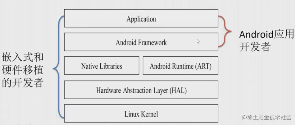 image-20220829102511145