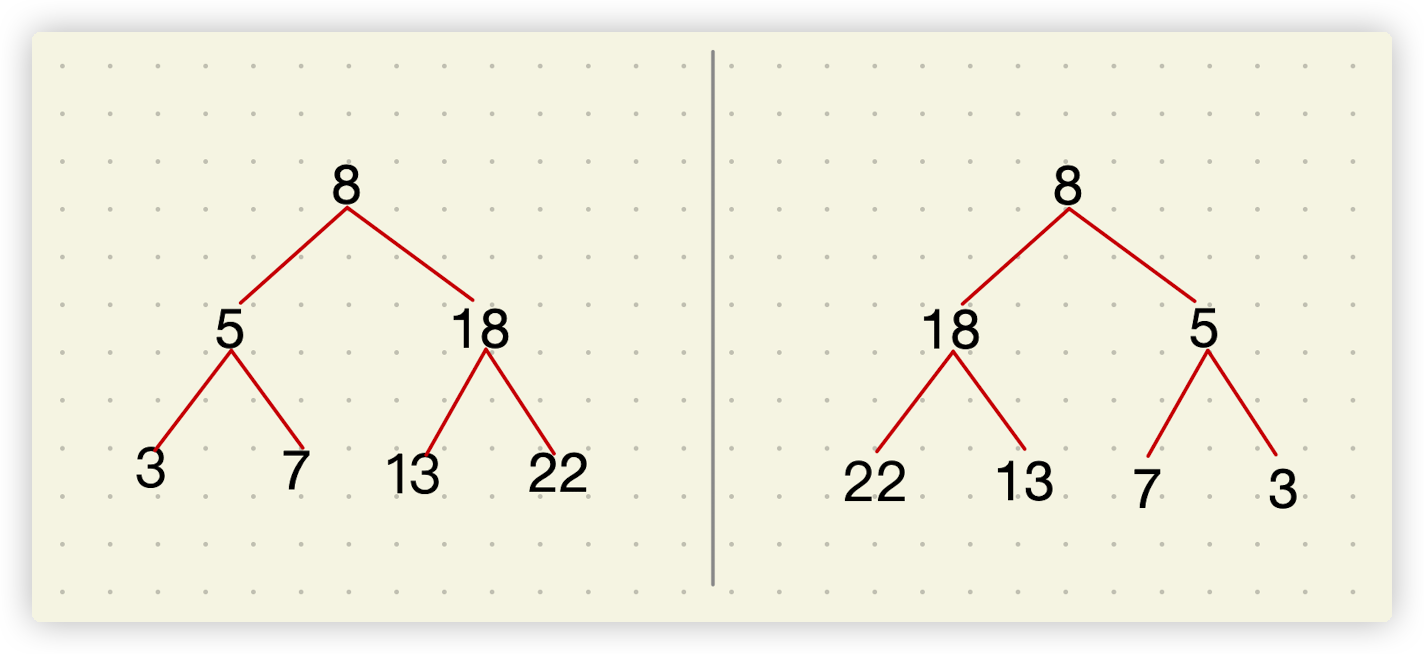 image-20220713220838785