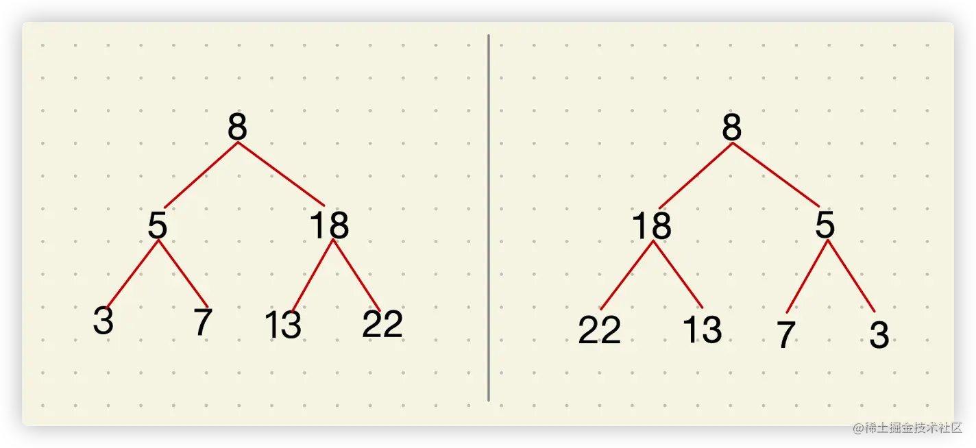 image-20220713220838785