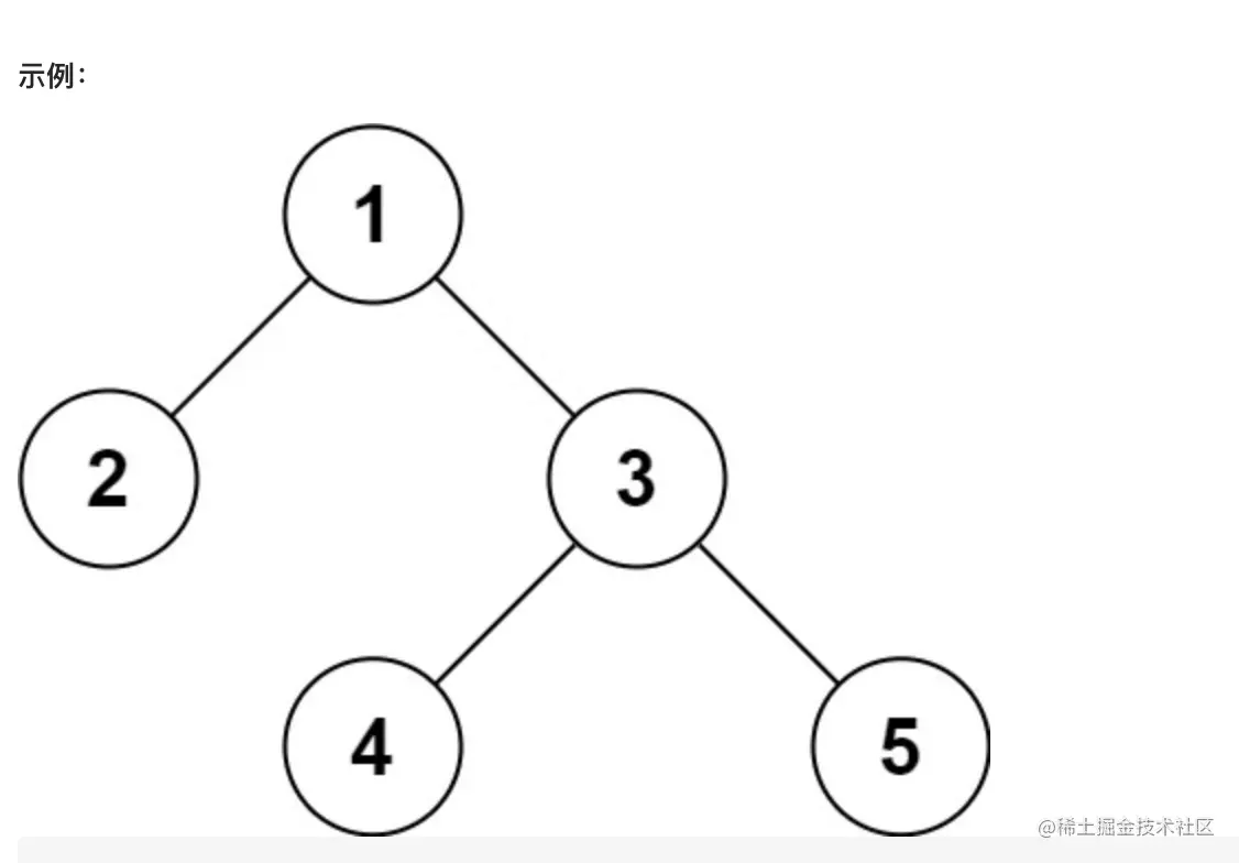 leetcode每日一题系列-序列化二叉树leetcode