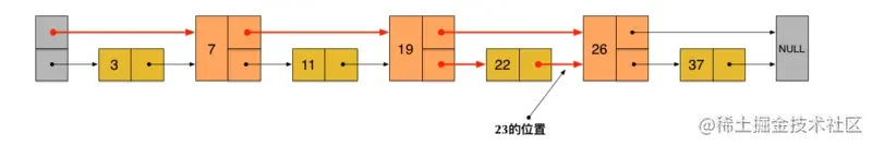 [外链图片转存失败,源站可能有防盗链机制,建议将图片保存下来直接上传(img-CKfd1ARv-1602665796126)(/img/bVcHoBe)]