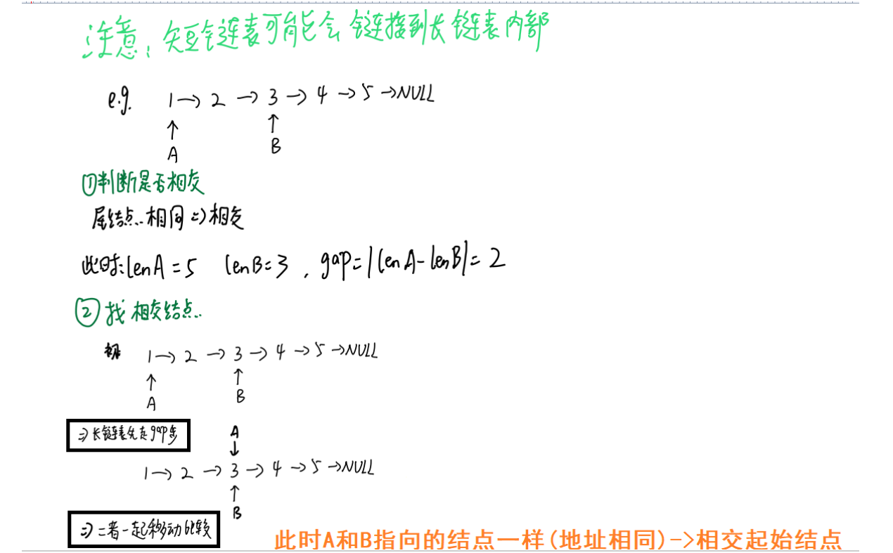 image-20220210164549396