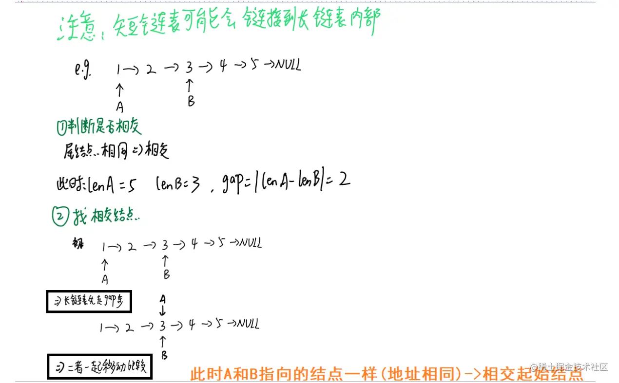 image-20220210164549396