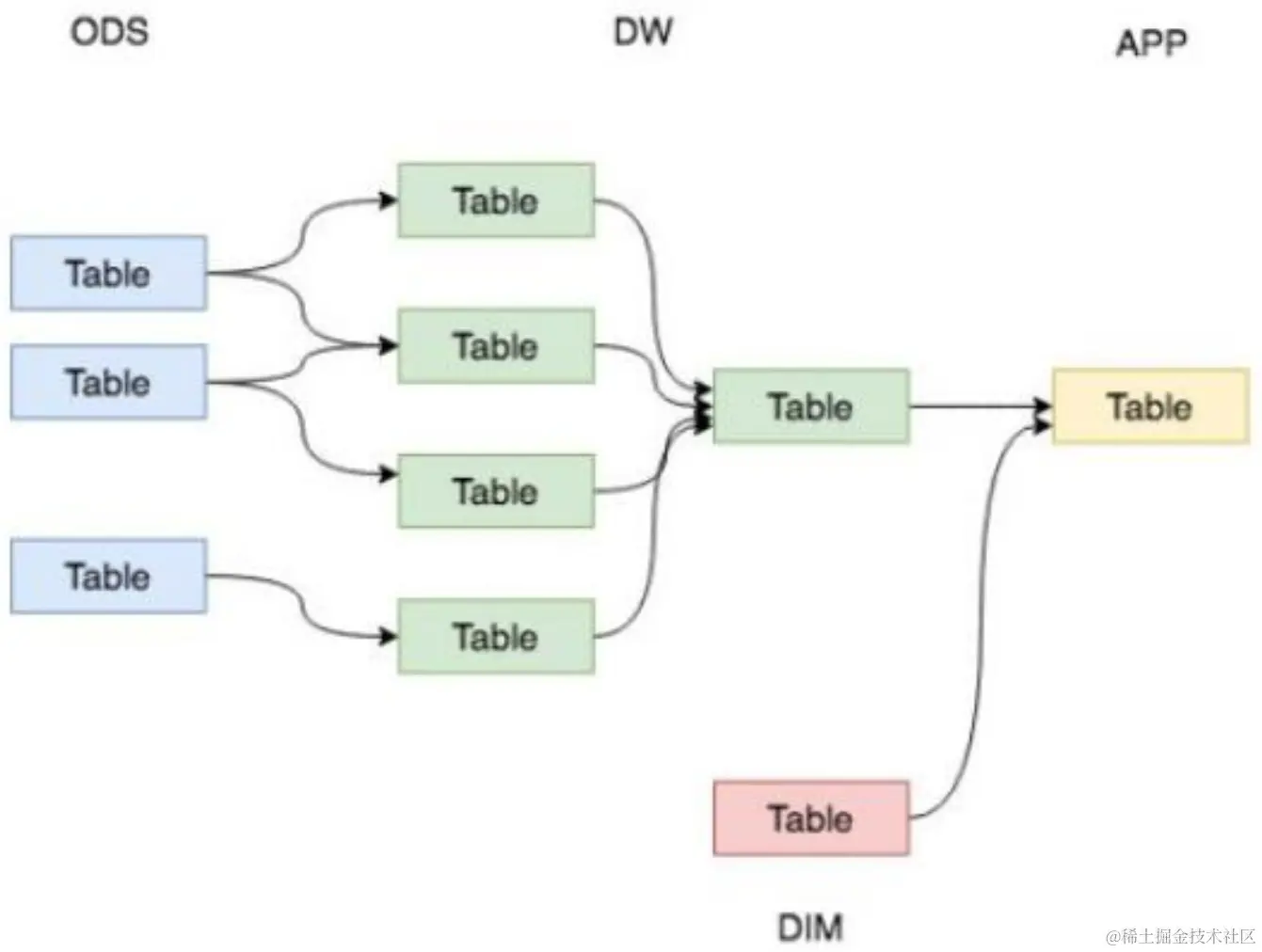 image-20240216174310386