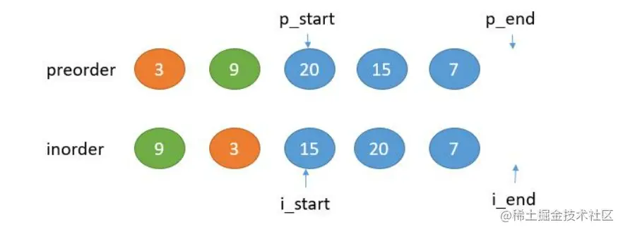 image-20221107215541461