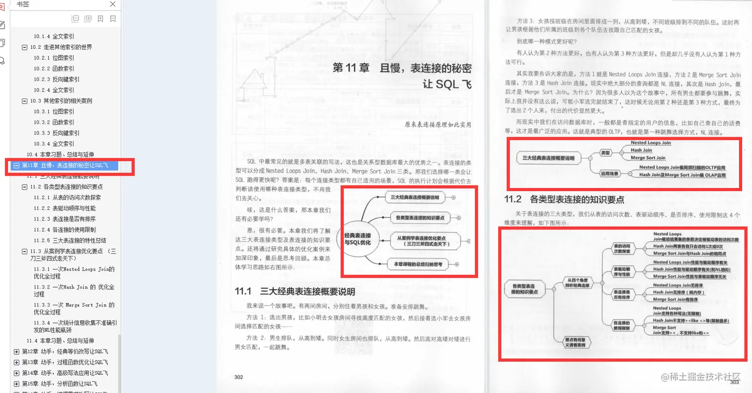 阿里P8整理出SQL笔记：收获不止SOL优化抓住SQL的本质