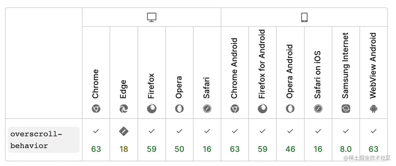 image-20221015135539165