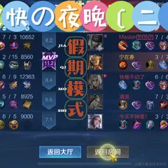 Ylimhs于2022-09-29 10:21发布的图片