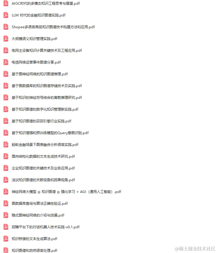 DataFunSummit：2023年知识图谱在线峰会-核心PPT资料