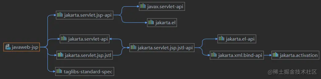 image-20220224152202196