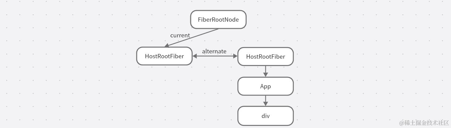 image-20230907181713937