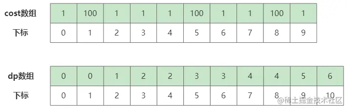 image-20221020151708037