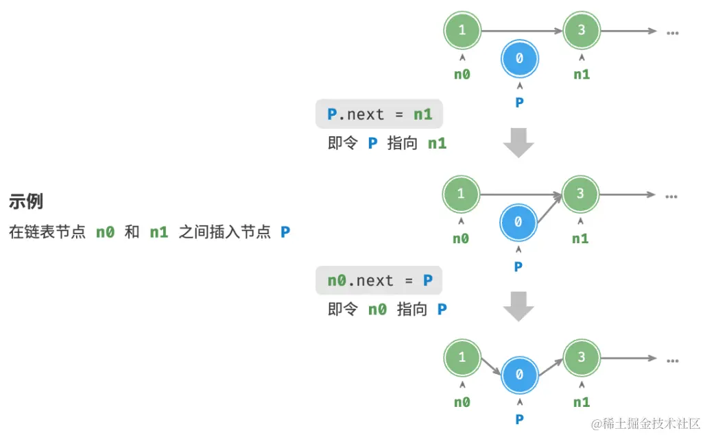 image-20230905213003681
