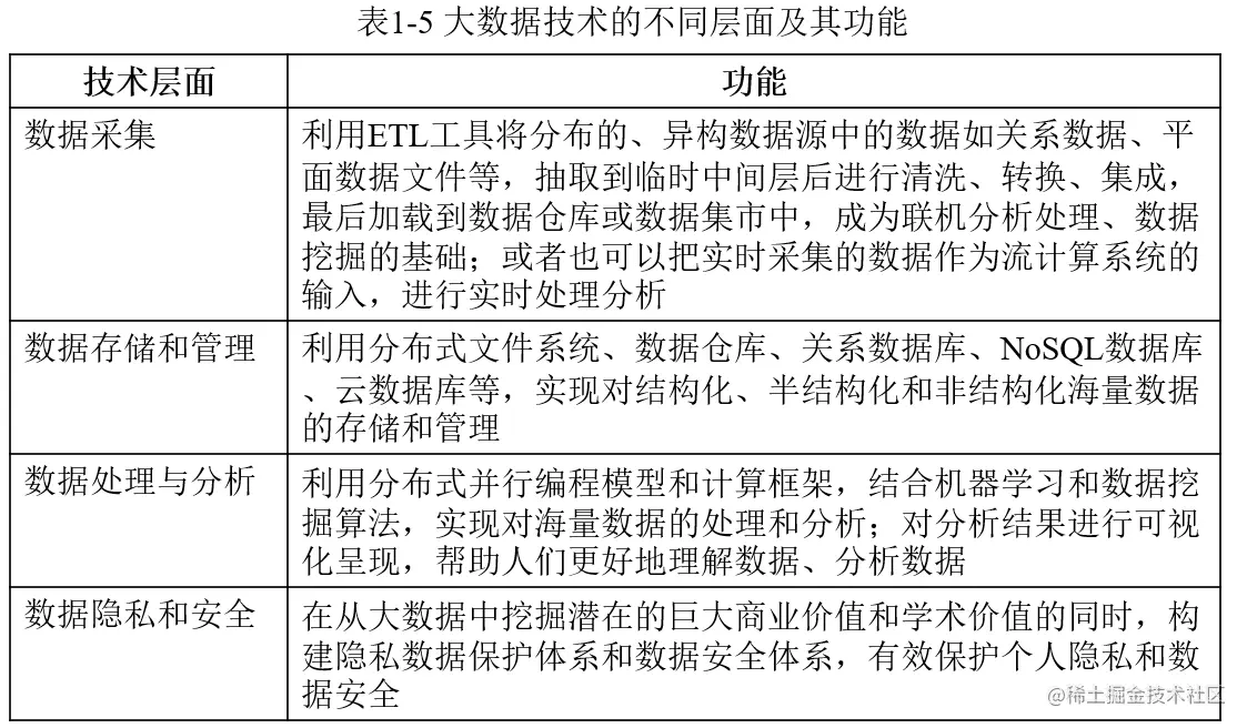 image-20211216111625772