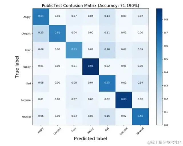 image-20240212003520998