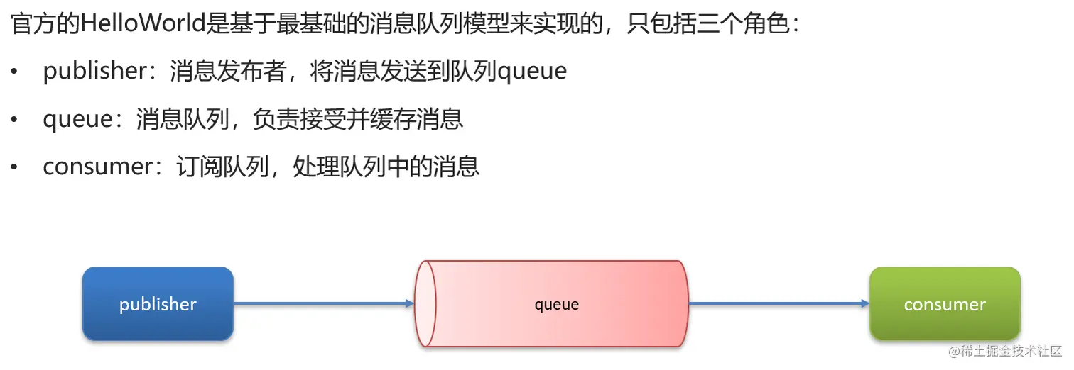 image-20220618174713975