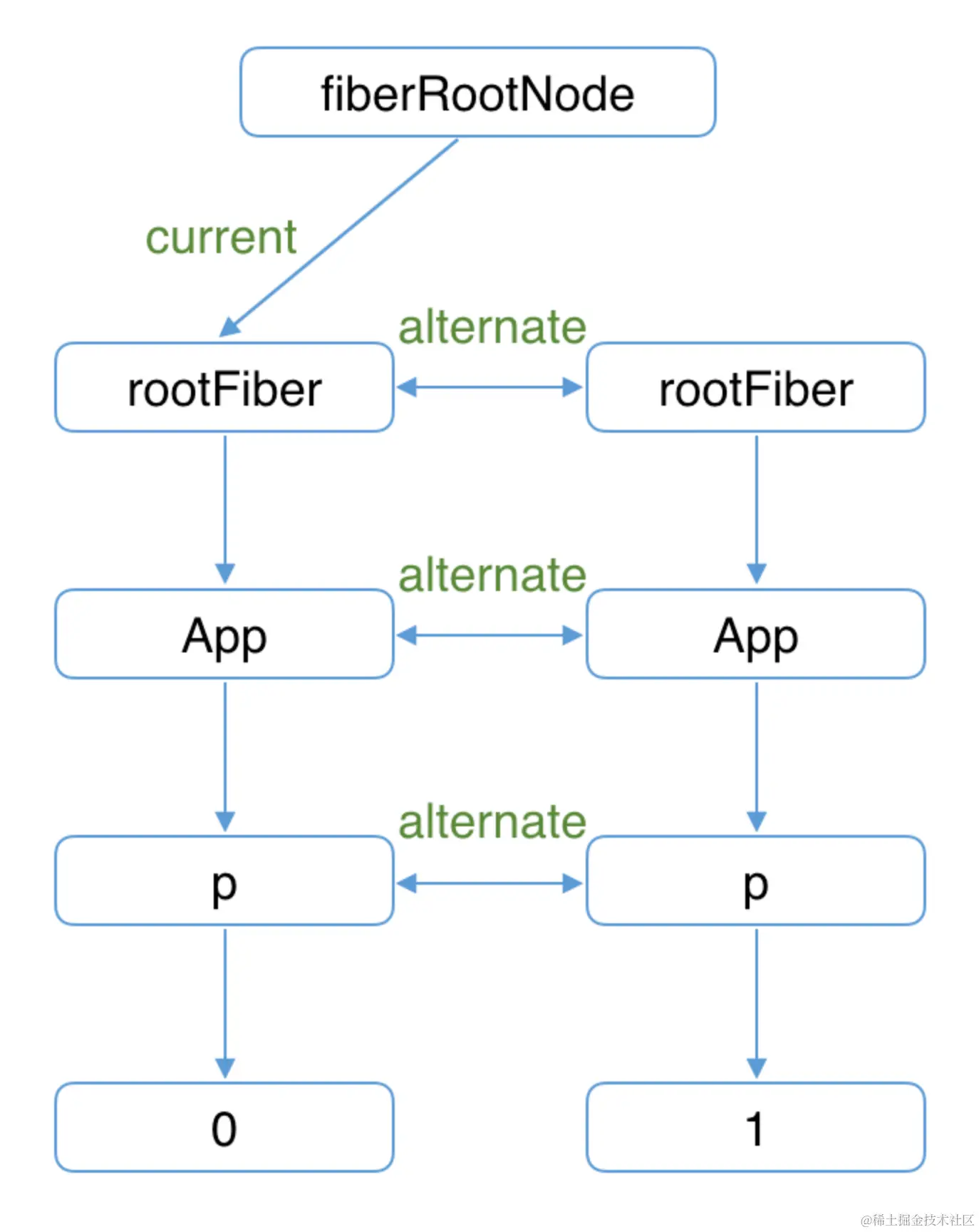 image-20240429173647011