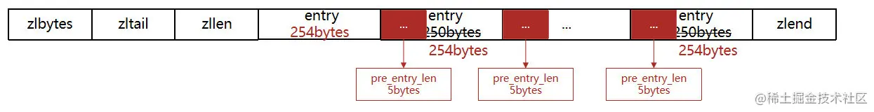 1653986328124