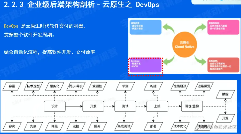 image-20220522153907201