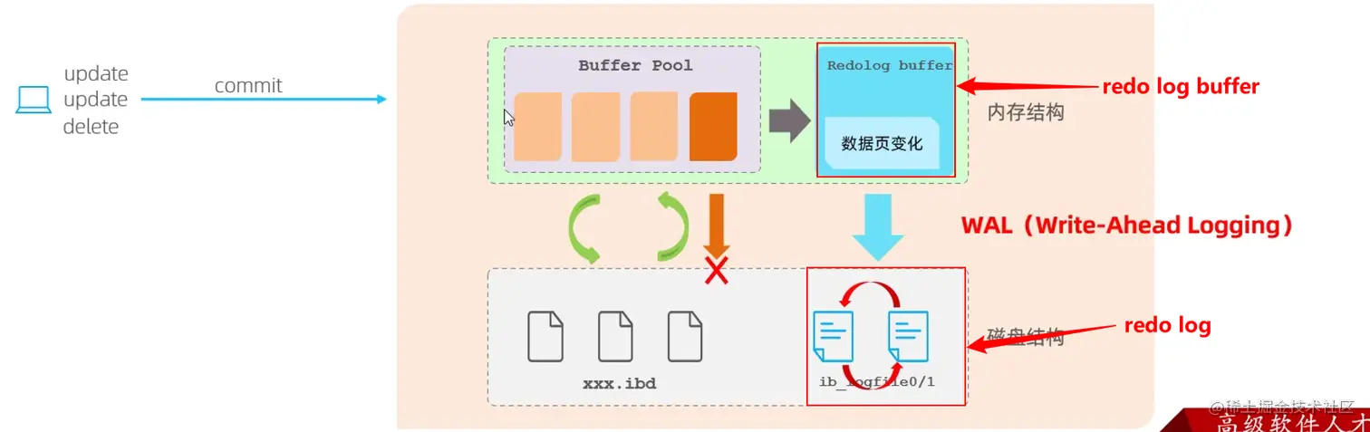 image-20230212180603681