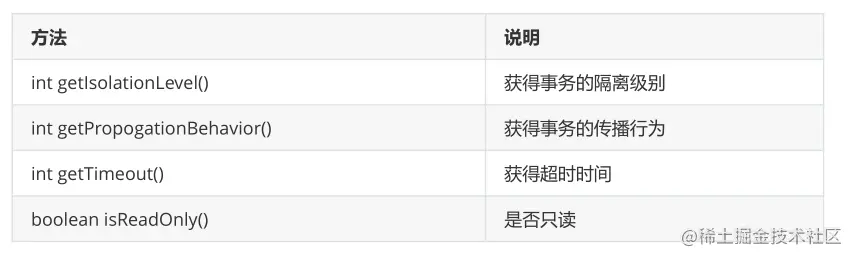 image-20220308195433462