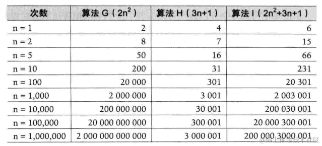 image-20211109231442381