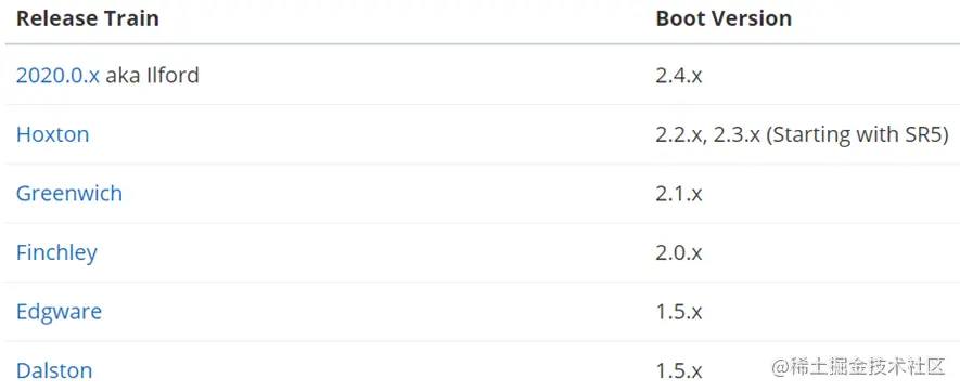 image-20210713205003790