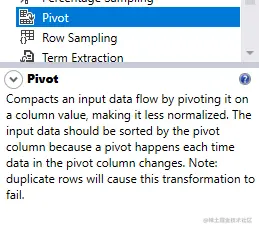 SSIS Pivot transformation description in the SSIS toolbox