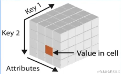 image-20220820112500955