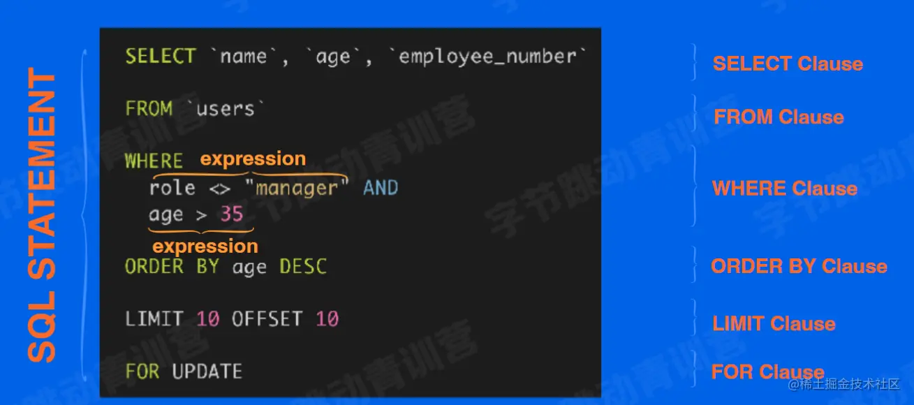 image-20220629165323900