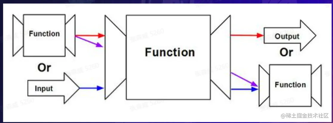 image-20230116210256515