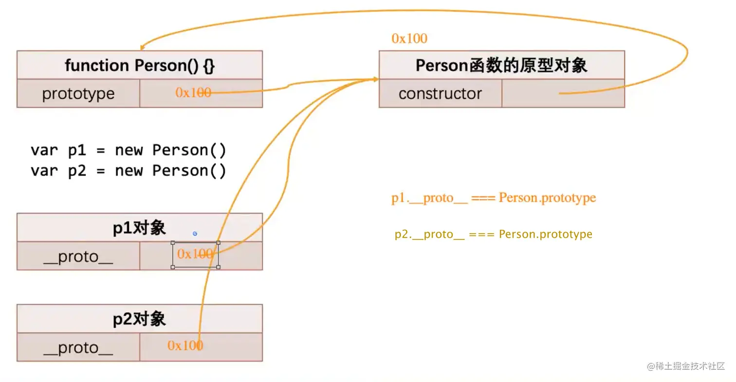 image-20211229141901843