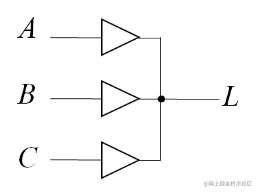 Verilog HDL基本语法规则